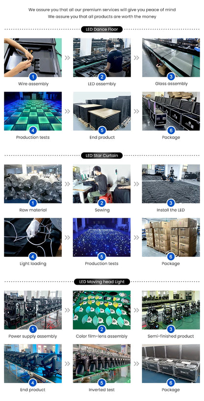 LED Par Can Wash ,Par Light ,Up Lights 18*18W RGBWAUV 6 in 1 LED Flat Luces Par Light  for Wedding ,Party ,DJ