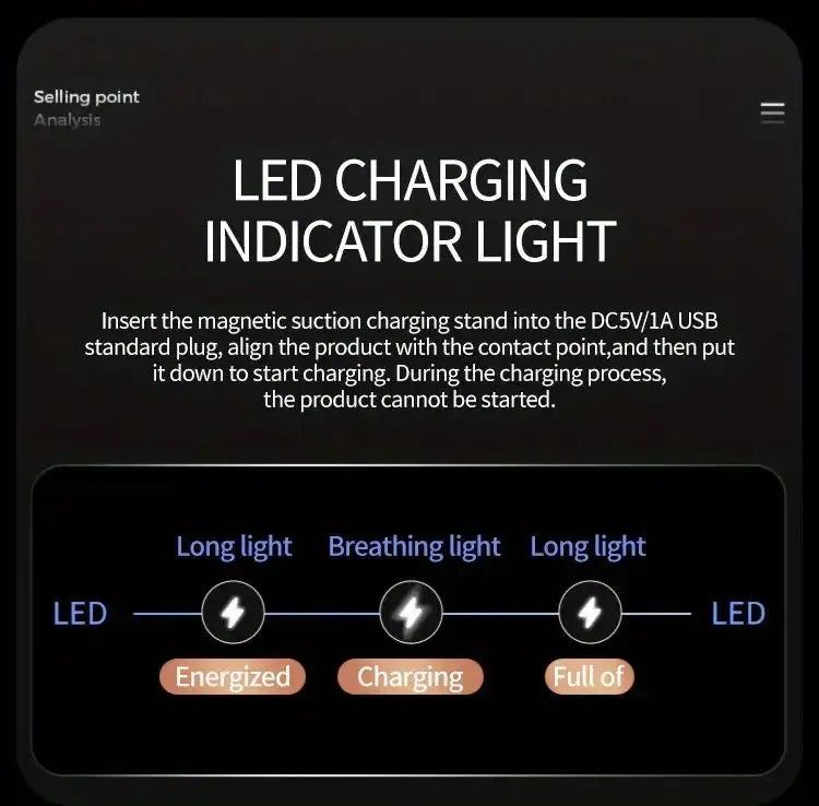 Portable Blender,Fashion Portable Blender for Shakes and Smoothies 11.8 Oz,Magnetic USB Fast Charging Mini Fresh Juice Mixer