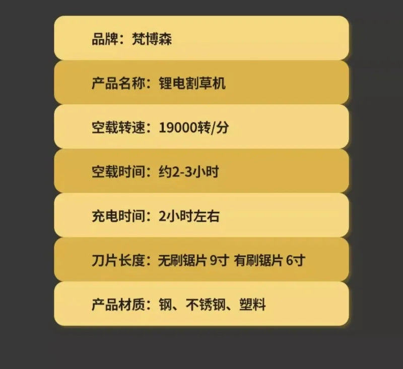 Electric lawn mower Small household lawn Lithium battery rechargeable  mower High power lawn mower