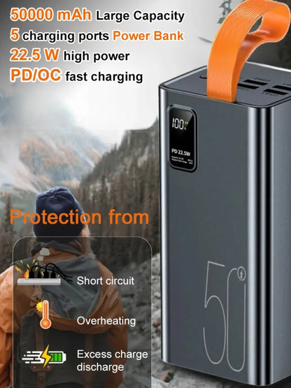 Fast charging power supply equipment rechargeable battery Portable digital MultiOutput MultiInput fast charging Large capacity