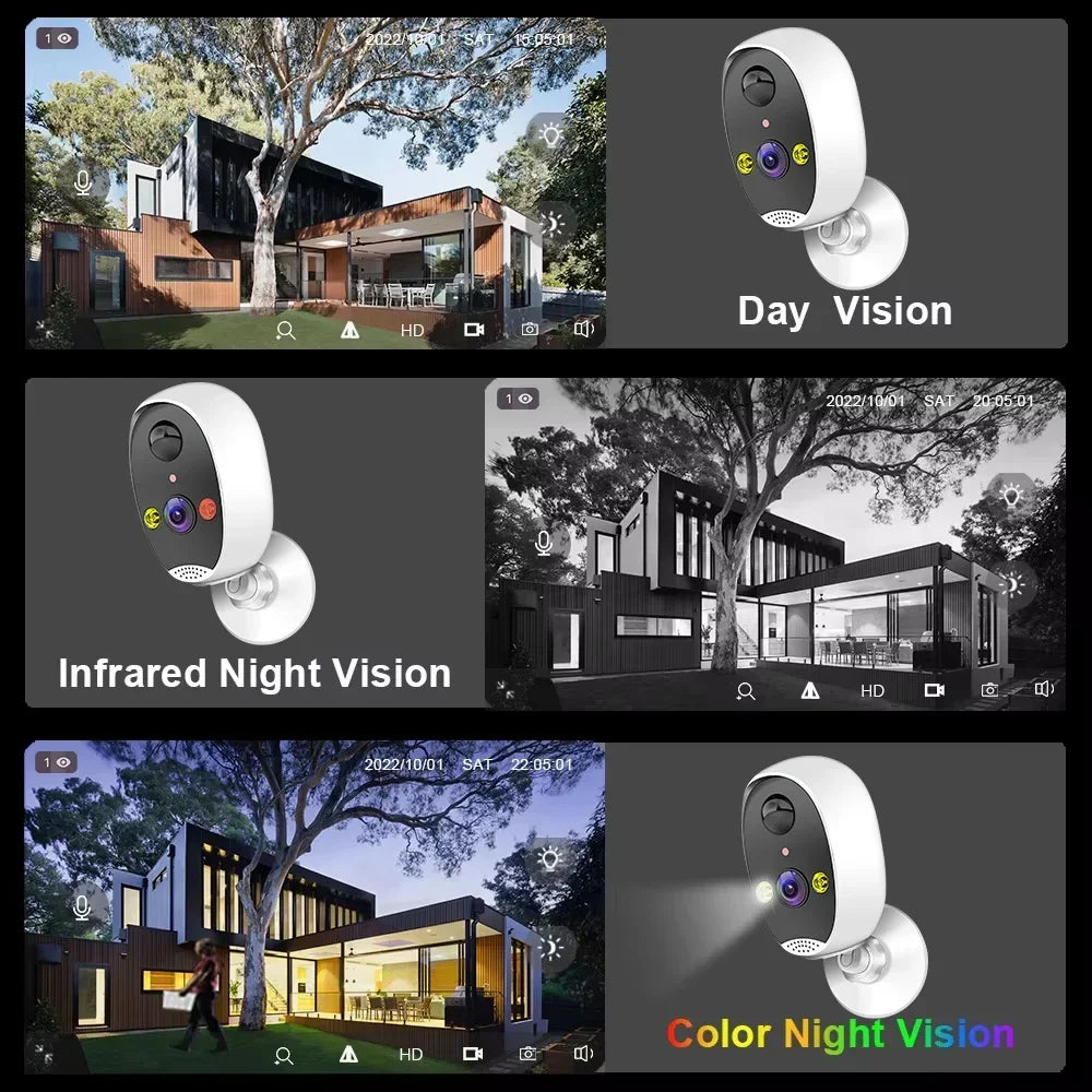 Home Battery IP Cameras Outdoor 5MP Wireless WiFi Security Human Detection Alarm Video Recording Surveillance Camera IPC360 Home
