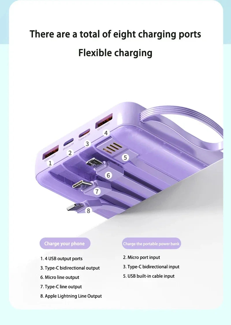 Portable Power Bank 50000mAh 120W Super Fast Charging Mobile External Battery With Four Cable Charger Suitable For iPhone Xiaomi