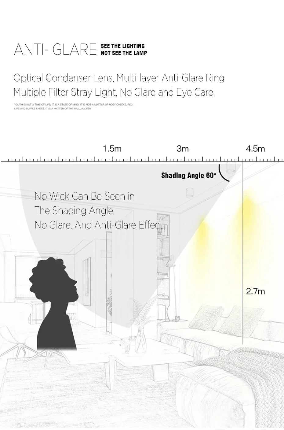 Led Spotlights Foldable Downlight Wall Spot Led Lamp Focos Ceiling Lamp Surface Mounted Indoor Lighting for Living Room Kitchen