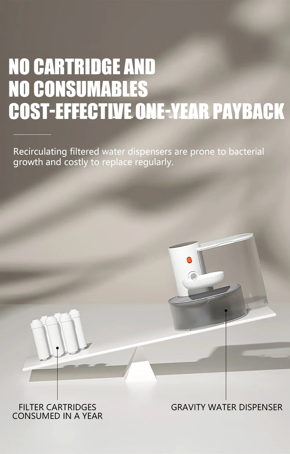 Cat Water Fountain, Automatic Pet Water Dispenser for Puppy, Rechargeable Wireless Cat Drinker No Need Filter, Cat Accessories