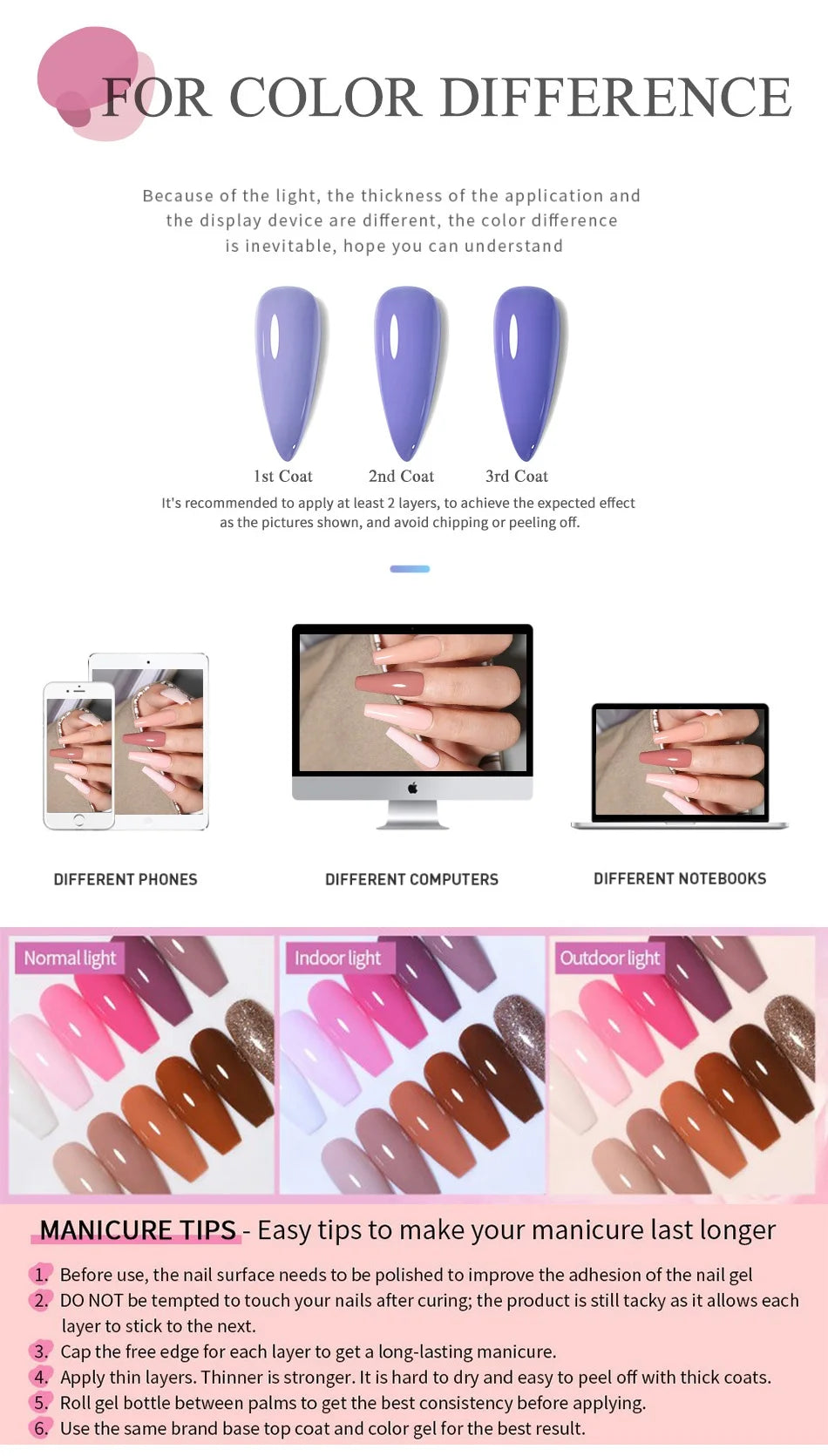 UR SUGAR 7ml Nude Crystal Rubber Base Gel Natural Color Semi Permanent Soak off UV LED Gel Nail Art Varnish