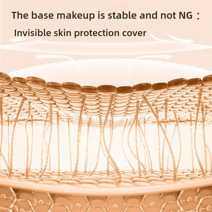 TFIT Facial Primer Makeup Moisturize Conceal Blemishe Hide Pore Improve Skin Tone Brightening Facial Skin Korean Cosmetic Makeup