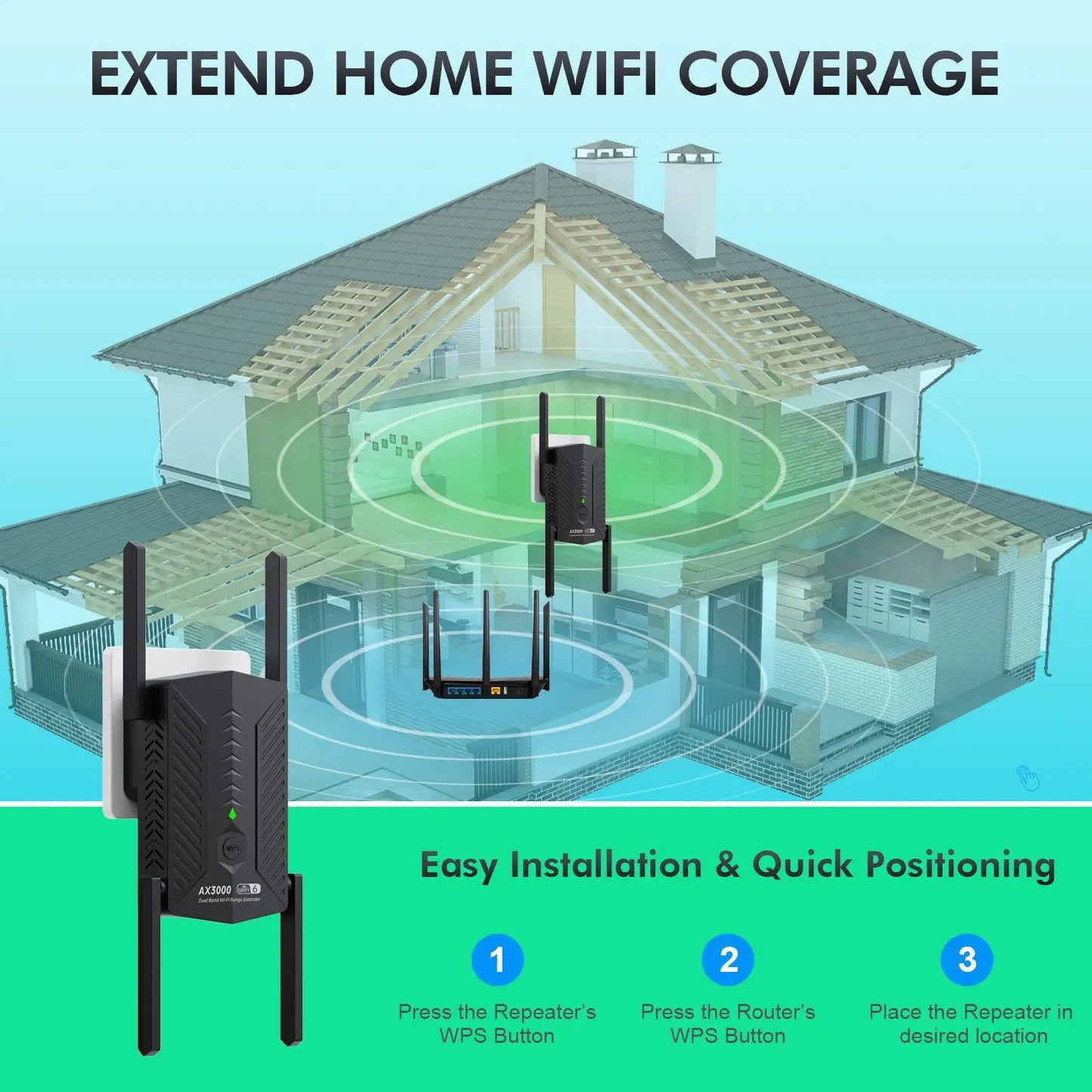 3000Mbps WiFi 6 Repeater Dual Band 2.4G&5GHz Wireless Signal Range Extender Amplifier Router Long Range Signal Booster For Home