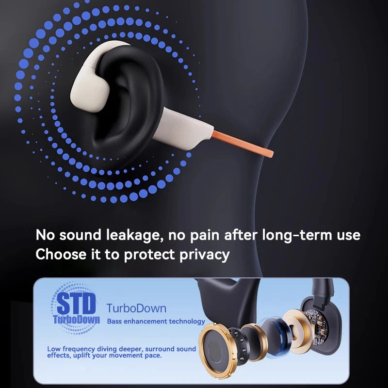 Xiaomi Bone Conduction Headphones IPX8 Waterproof MP3 32GB Bluetooth5.4 Wireless Headphones With Mic Swimming Sports Fitness