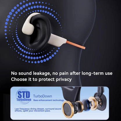 Xiaomi Bone Conduction Headphones IPX8 Waterproof MP3 32GB Bluetooth5.4 Wireless Headphones With Mic Swimming Sports Fitness