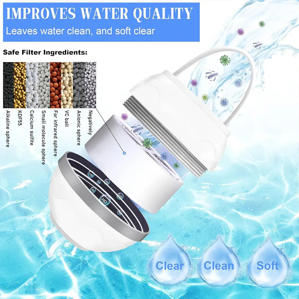 Bath Ball Filter Remove Chlorine Improve Water Quality Bathtub Water Filter Bath Water Filter for Softer and Healthier Skin