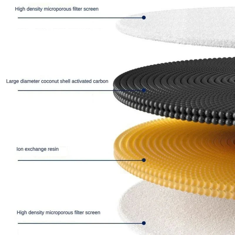 PET Water Dispenser Special Pet Supplies Water Fountain Filter Accessories Filter Automatic Circulation Water Dispenser Filter