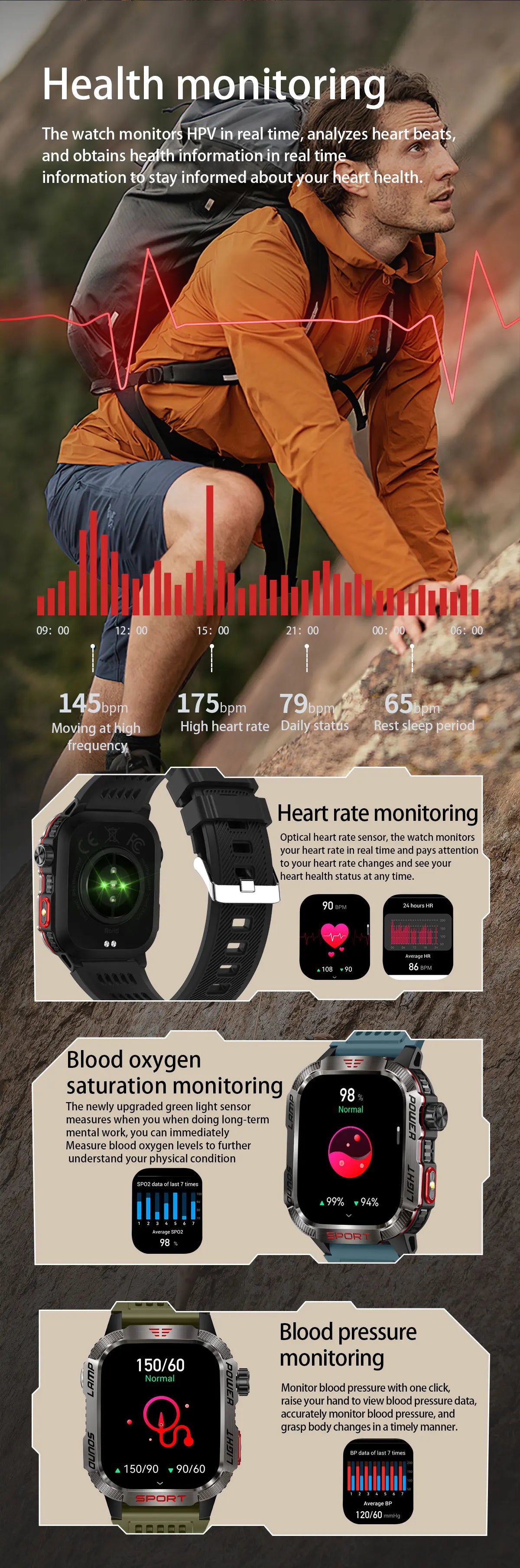 2024 New Durable Military Smart Watch Bluetooth Call Outdoor Sports Track Tracker Men's and Women's Smartwatches LED Flashlight