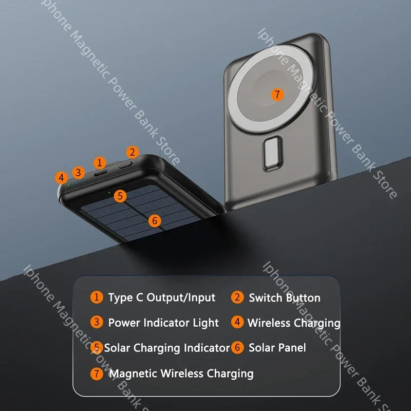 2025 15W Solar Magnetic Power Bank 20000mAh, Wireless Fast Charging USB-C, PD20W Fast Charge, Portable Solar Charger for Phones