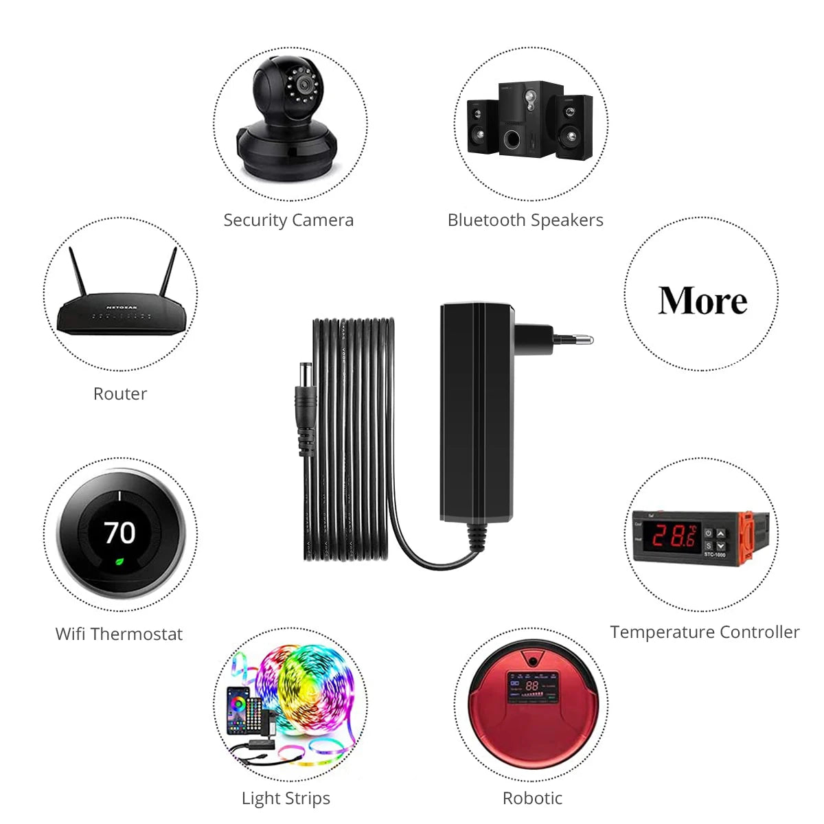 DC 24V 2A 3A Power Supply With EU US Plug Lighting Transformer Power Adapter for LED Strip Neon Light / Security Camera / Router