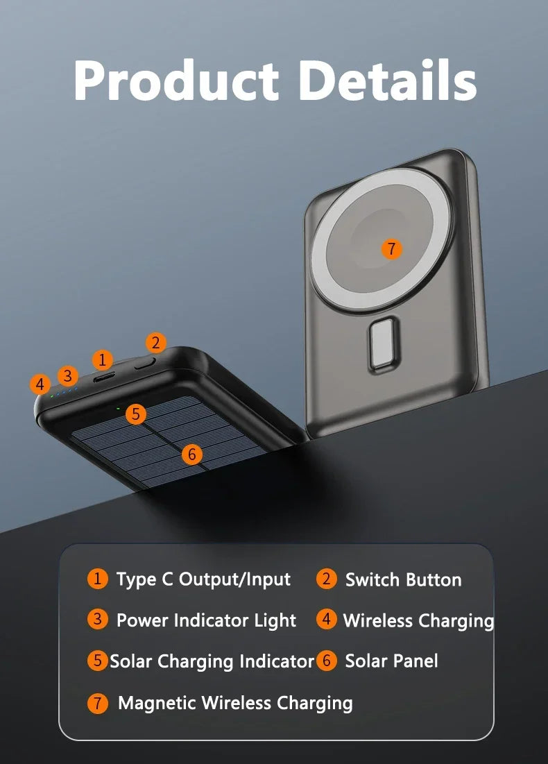 2025 15W Solar Magnetic Power Bank 20000mAh, Wireless Fast Charging USB-C, PD20W Fast Charge, Portable Solar Charger for Phones