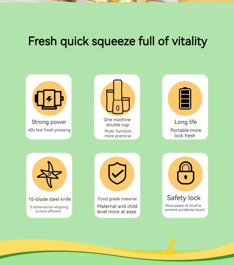 Portable Wireless Blender Electric Fruit Juicer Machine For Orange Ice Crushing 10 Blades Auxiliary Food Machine 1500mA Mixer