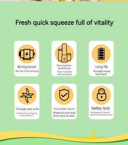 Portable Wireless Blender Electric Fruit Juicer Machine For Orange Ice Crushing 10 Blades Auxiliary Food Machine 1500mA Mixer