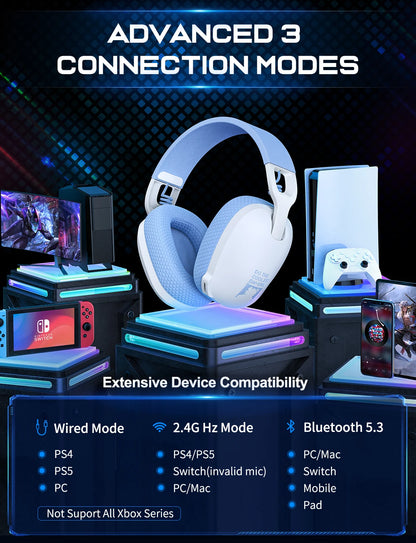 Onikuma Gaming Headset for PS5, PS4, PC, 2.4GHz USB Gaming Headphones with Mic, Ergonomic Design 5.3 Bluetooth Headphones