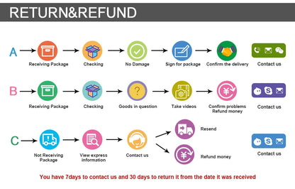 LISAPRO Elegant Black Golden Hot Air Brush 2.0  One Step Hair Dryer Brush and Styler Volumizer Multifunctional Blow Dryer Brush