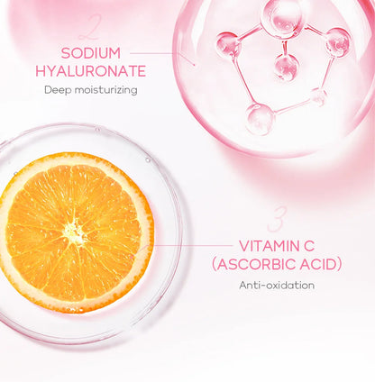 LAIKOU Sakura Skin Care Sets Facial Cleanser Eye Creams Face Cream Serum Lotion Toner Brightening Moisturizing Face Care Kit