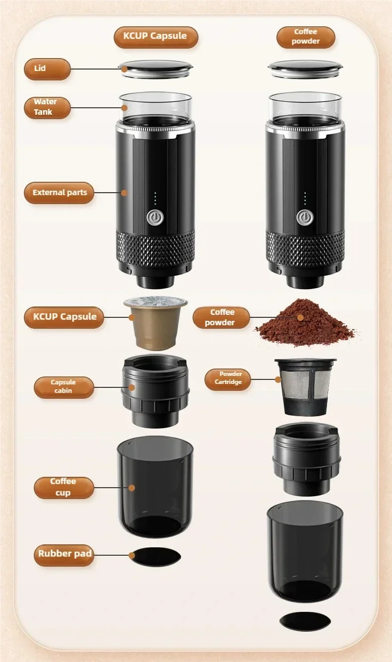 Portable Coffee Maker Electric Capsule Grind Coffee Brewer is suitable for ground coffee and KCUP Capsule coffee capsules