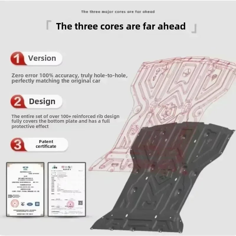 Vehicle - Specific Splash - Proof Durable Sturdy Engine Undercover And Lower Mudguard For Volkswagen TAVENDOR 2019-2024