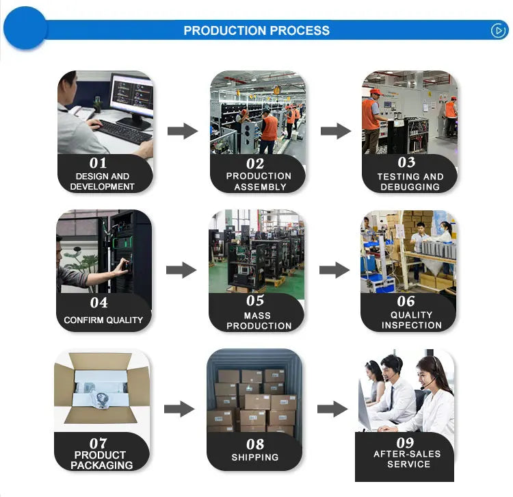 Mini Ups Power Bank Ups 100w 48000mah 5v 9v12v 24v Mini Ups with 12hr Backup Time Uninterruptible Power Supply Poe Dc Power