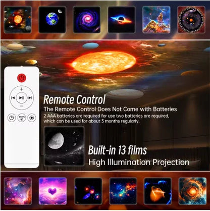 Galaxy Globe Pro Galaxy Star Projector, now with Bluetooth remote control and standard version