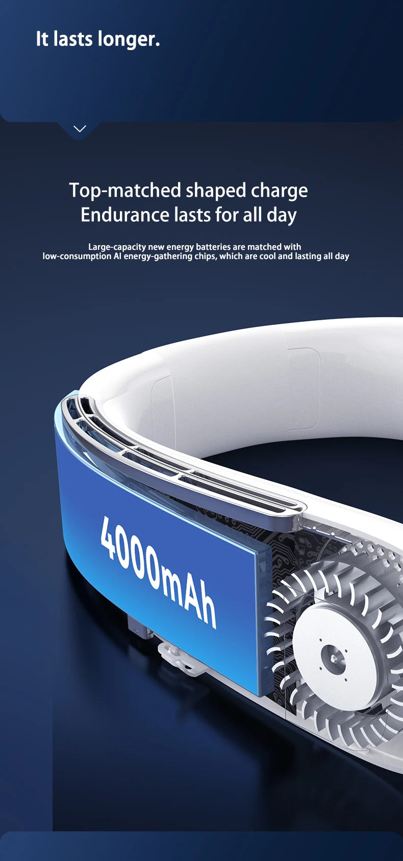 Xiaomi Portable Neck Fan Smart Digital Display Power Ventilador Rechargeable Outdoor Bladeless Silent Electric Neck Fan Cooler