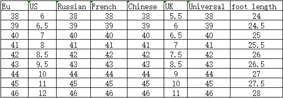 Men'S Summer Sneakers Comfort Casual Sneaker Soft Sole Men'S Sneakers Cheap Shoes Clearance Free  Shipping