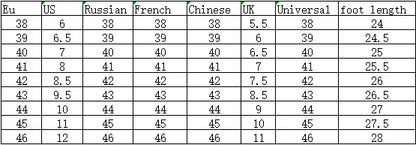 Men'S Summer Sneakers Comfort Casual Sneaker Soft Sole Men'S Sneakers Cheap Shoes Clearance Free  Shipping