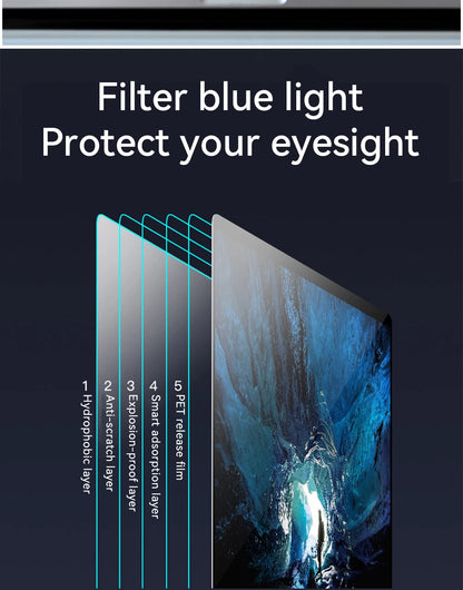 Newest Anti-blue Light Screen Protector Film for Macbook Pro 16 2023 2021 A2780 A2485 2019 A2141 Matte Anti-reflective Guard