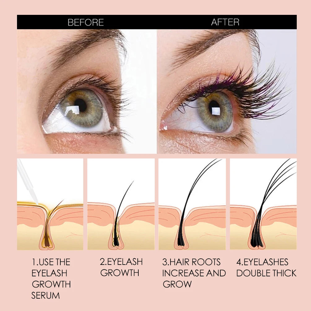 QIBEST Norishing Eyelash Growth Serum Eyelashes Rapid Growth Serum Lengthening Curl Lengthen Thicken Treatment Eye Lash Serum