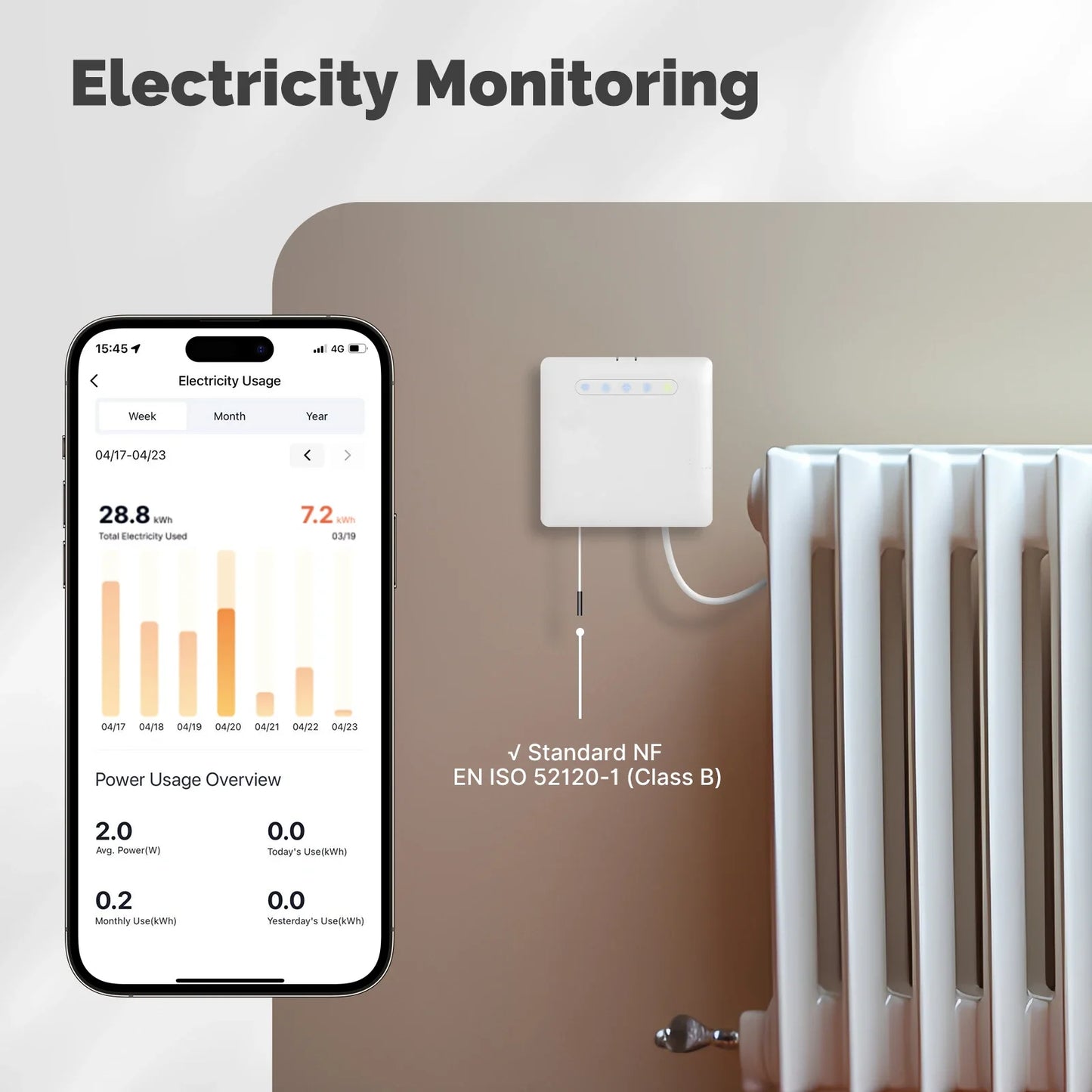 ZigBee Smart Thermostat For Pilot Wire Heating Radiator Support Ecowatt Electricity Monitoring App Remote Control Workwith Alexa