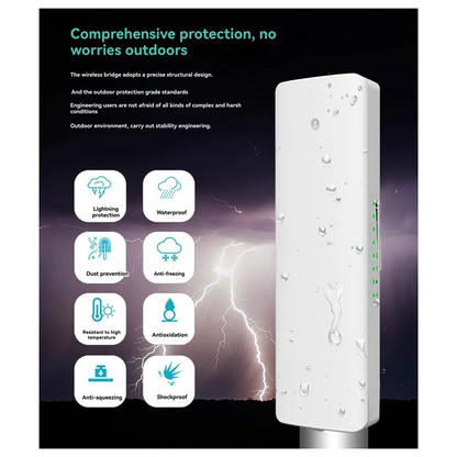 ABGI-Wifi Bridge WIFI Signal Extender  Outdoor 3-5KM Long Rang Network Monitoring EU Plug