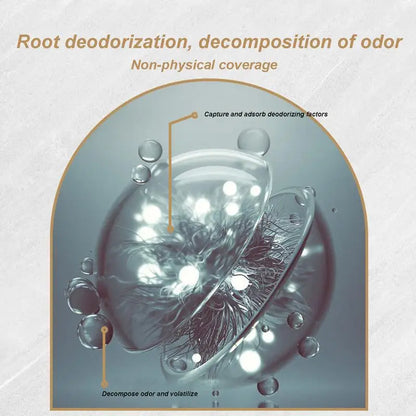 100ml Clothing Spray For Smelly Odor portable Hotpot Smell Removel Spray Wardrobe Clothes Fragrance Home Air Freshener Spray