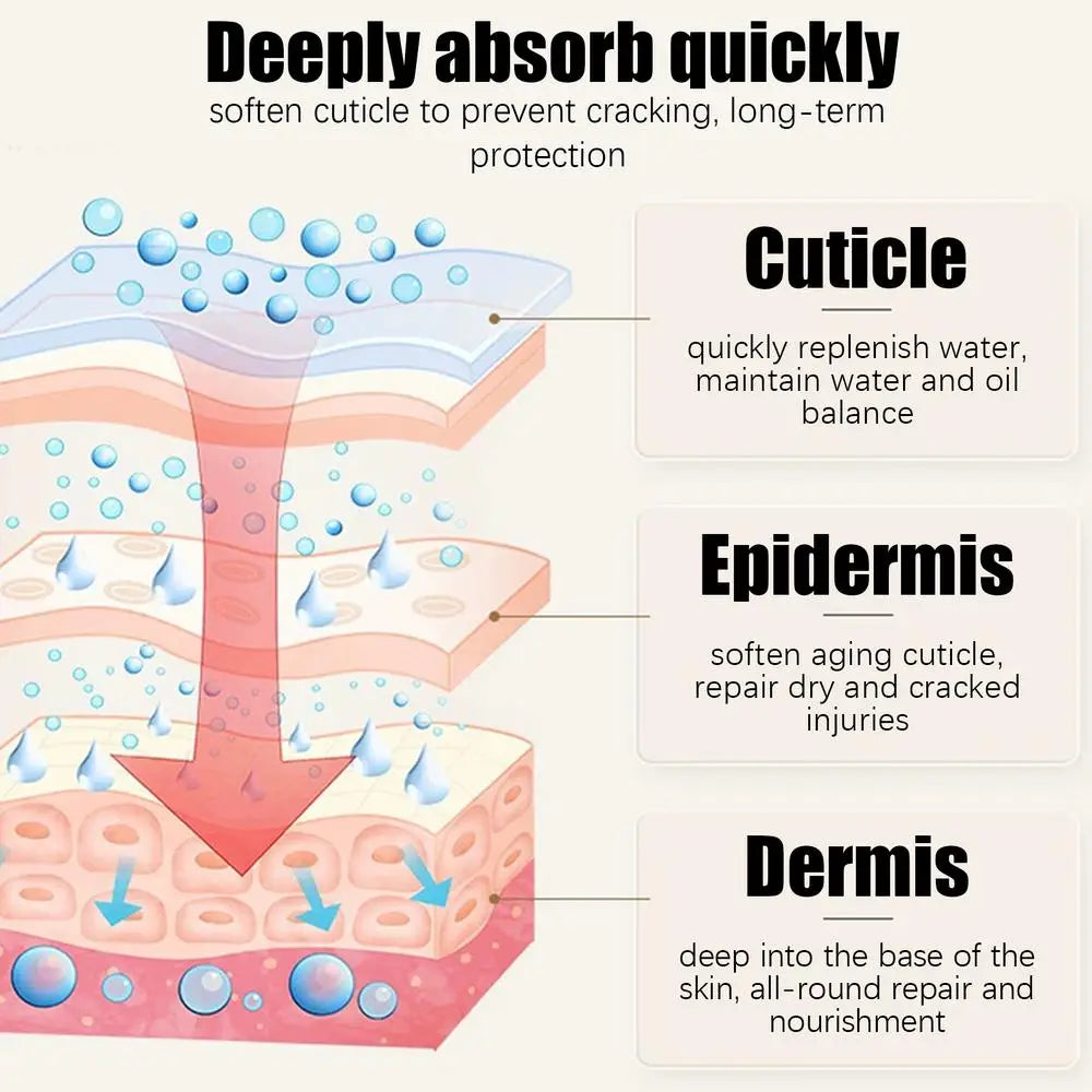 dog paw pad balm Cats Cat Paw Moisturizer Dog Balm Dog Paw Wax Coconut Oil Paw Pad Protection Balm Pet Supplies