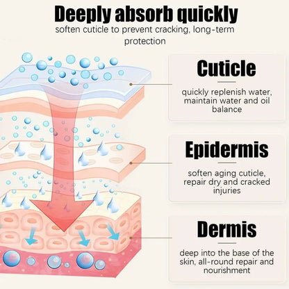 dog paw pad balm Cats Cat Paw Moisturizer Dog Balm Dog Paw Wax Coconut Oil Paw Pad Protection Balm Pet Supplies