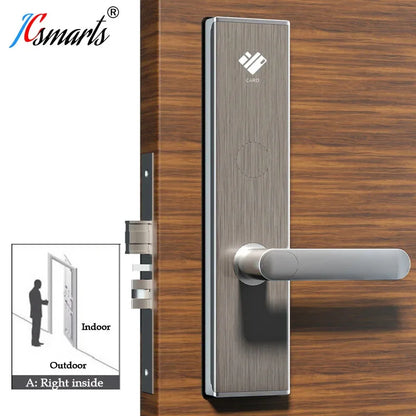Smart hotel door locks