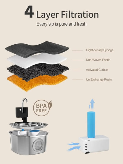 3.2L Wireless Cat Water Fountain 4000mAh Battery Auto Sensor Drinking Fountain For Cats Dog Pet Water Dispenser Accessories