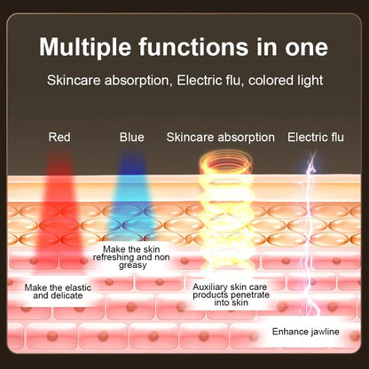 Women's Facial Contour Enhancing Beauty Tool with Colored Light Home Skin Care Device