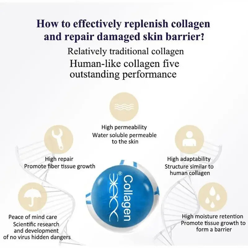 30ml 100% Pure Collagen Serum Serum Moisturizing Skin Repair Whitening Anti Wrinkle Face Serum Acne Treatment