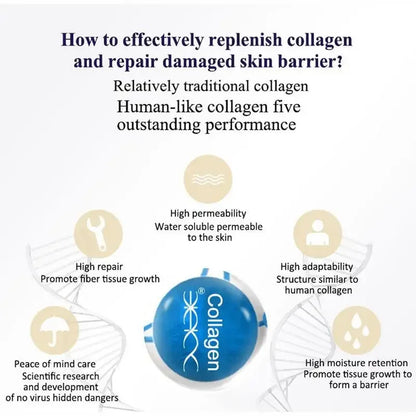 30ml 100% Pure Collagen Serum Serum Moisturizing Skin Repair Whitening Anti Wrinkle Face Serum Acne Treatment