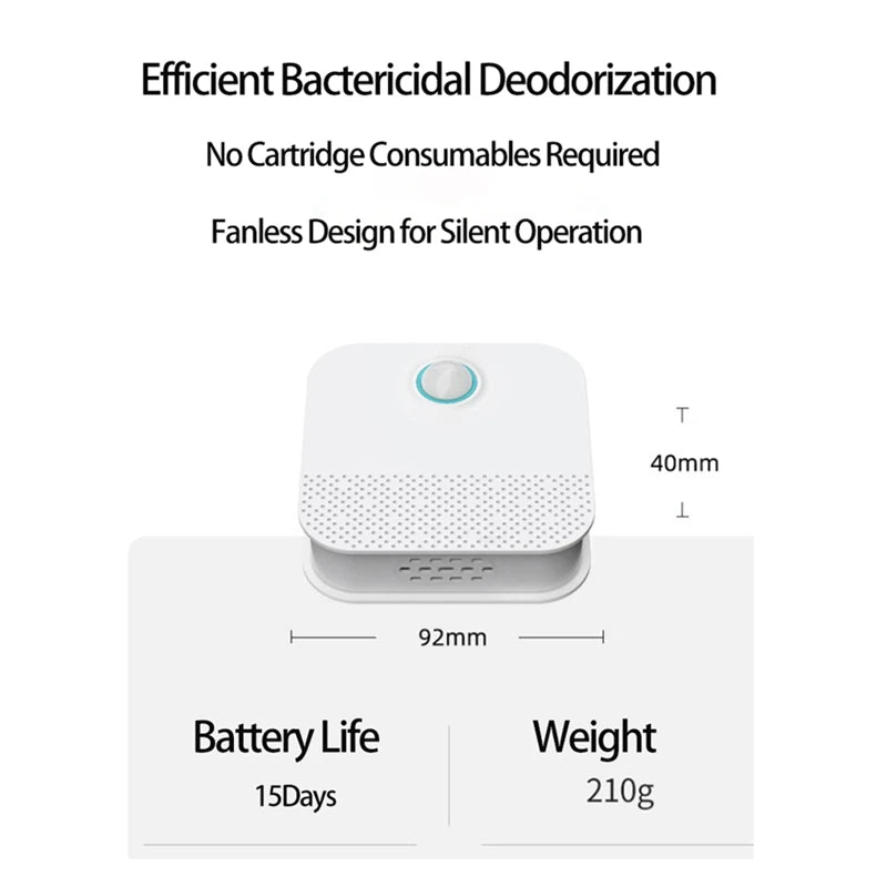 Smart Cat Odor Purifier For Cat Litter Box Deodorizer Pet Toilet Air Purifier Dog Cat Litter Deodorant