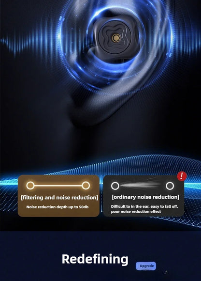 New adjustable earplugs, hot-selling with 3 noise reduction modes, noise-blocking for sleep and sound insulation.