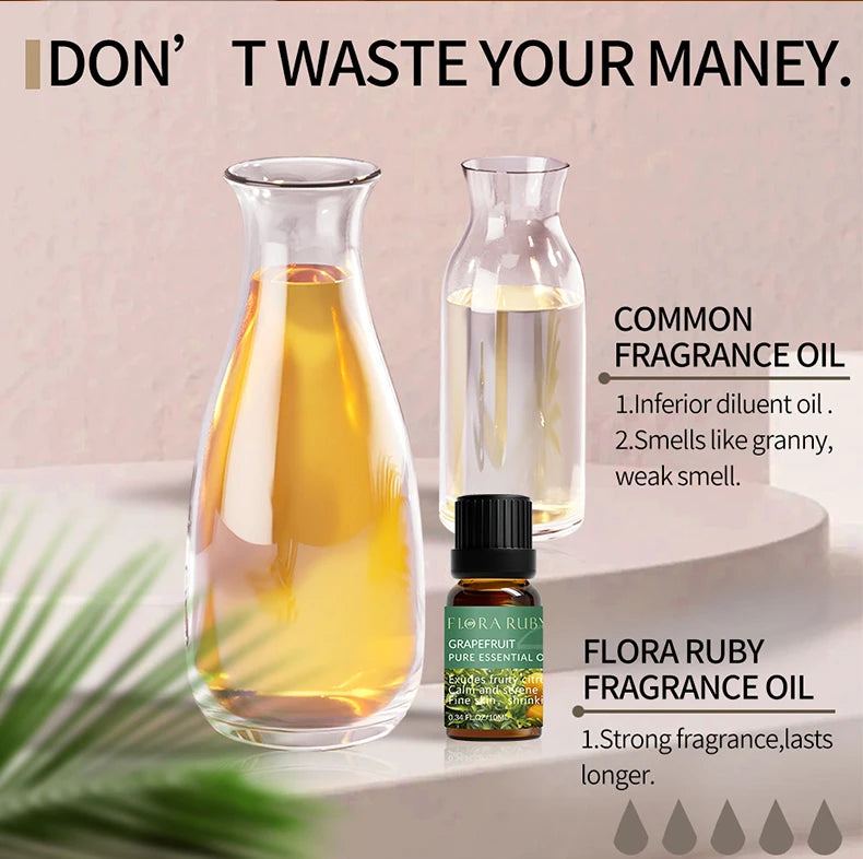 36 Essential Oils Aromatherapy-Essential Oils-100% Natural Essential Oils-Perfect for Diffuser,Humidifier,Aromatherapy Massage