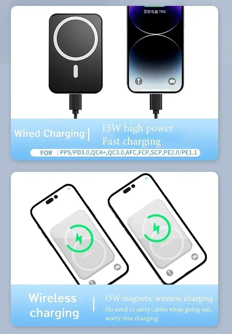 50000mAh Large Capacity Portable Magnetic Power Bank Wireless Charging Charger External Battery 20W PD Fast Charging for iPhone