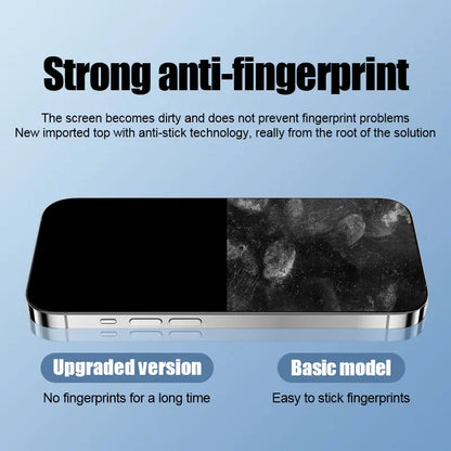 3pcs Anti-blue Light Privacy protector film for iPhone 15 Pro Max 14 Plus 11 12 Mini 13 X XR XS tempered glass phone screen