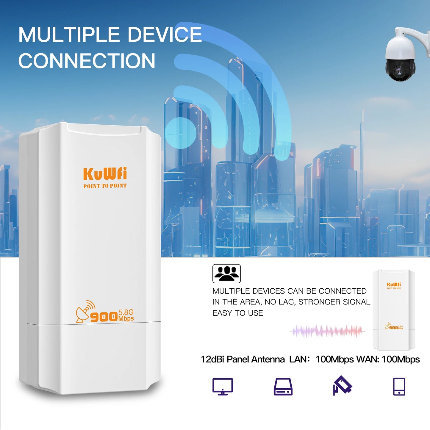 KuWFi 900Mbps Outdoor Wifi Repeater 5.8G Wireless Bridge Wifi CPE Bridge Long Range Extender AP Access Point 2KM Wifi Coverage