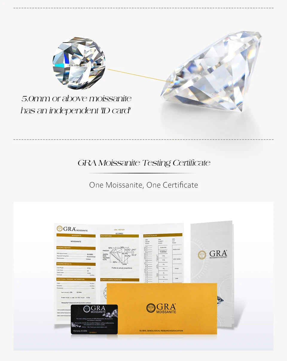 MINTYBOX 1.0ct Color Blue Moissanite Ring S925 Silver D VVS1 Lab Grown Diamond Halo Engagement Rings For Women Wedding Jewelry